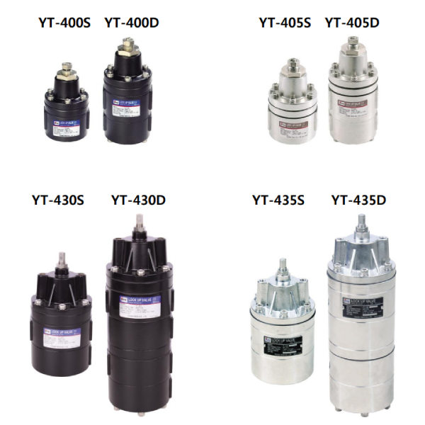 مدل رایج لاک آپ ولو YTC مدل yt-400